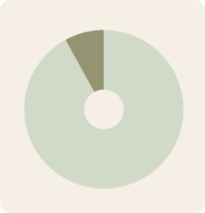 Infographic Icon Dutch Households