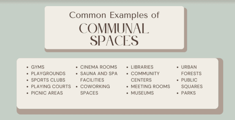 List of Common Example of Communal Spaces