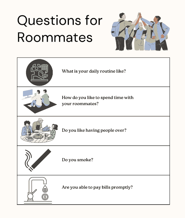 Questions for Roommates