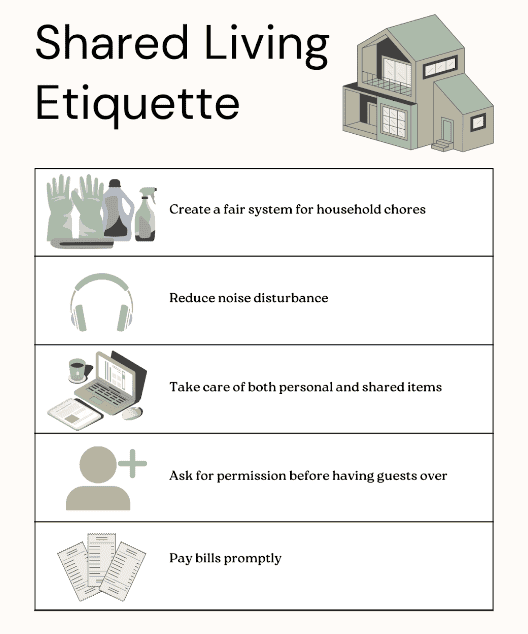 Shared Living Etiquette