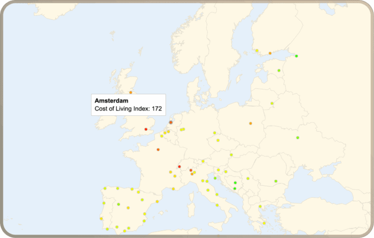 Cost of Living Index: Amsterdam at 172